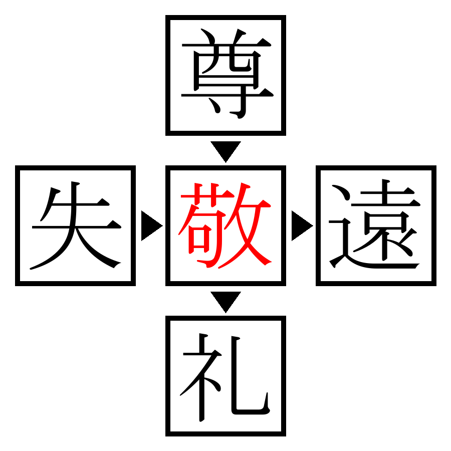 Answer Image