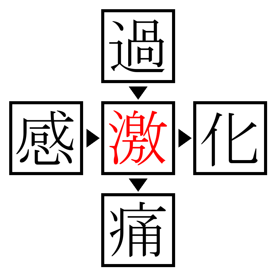 Answer Image