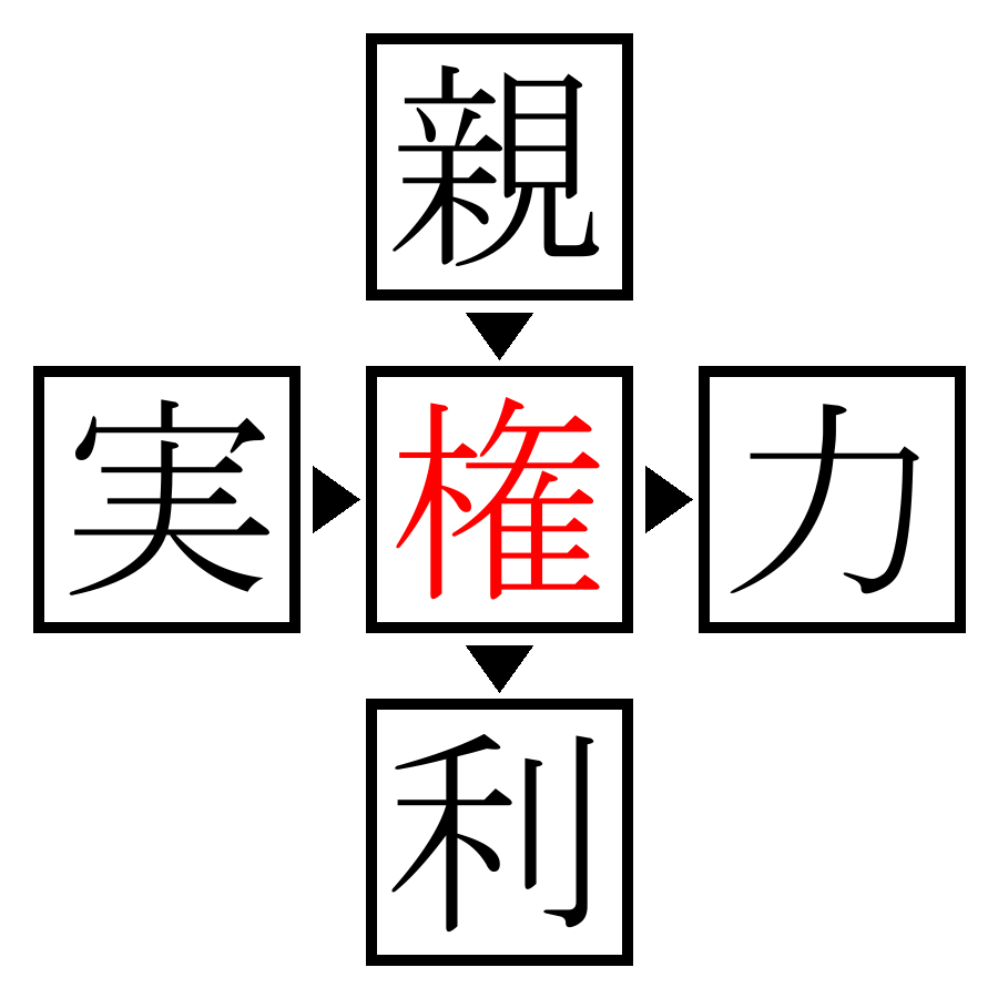 Answer Image