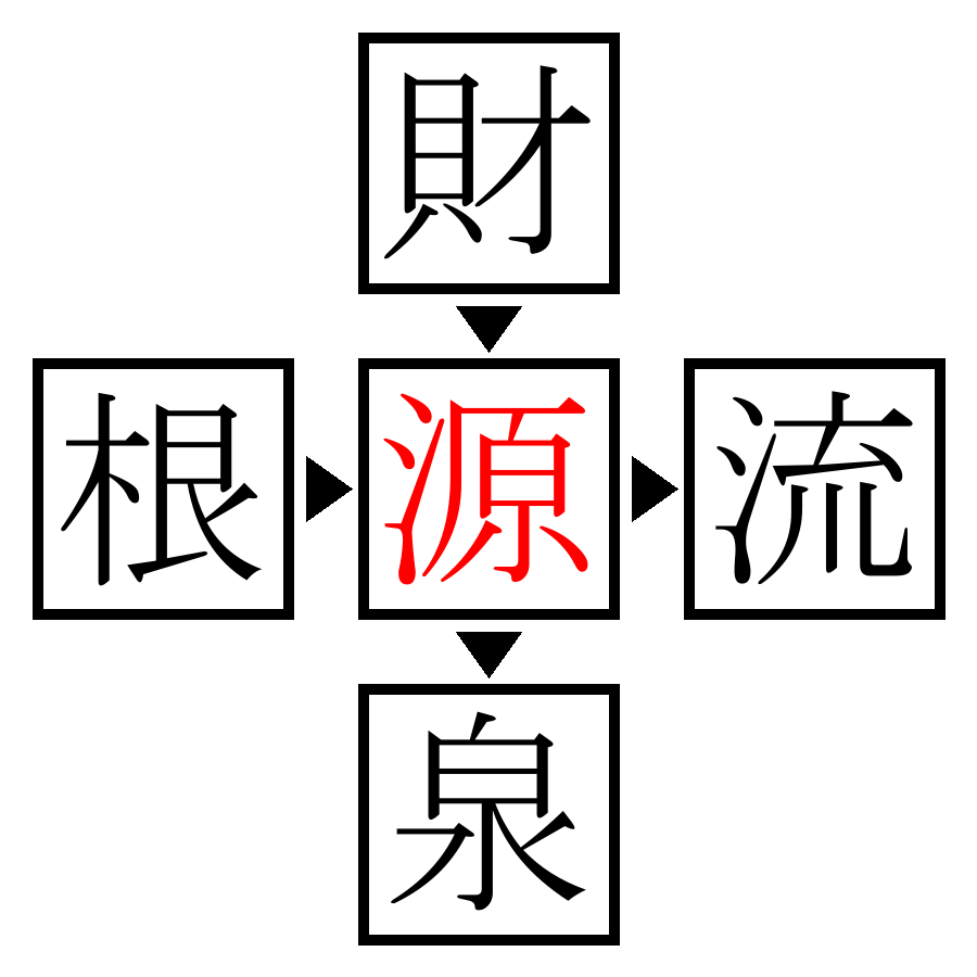 Answer Image