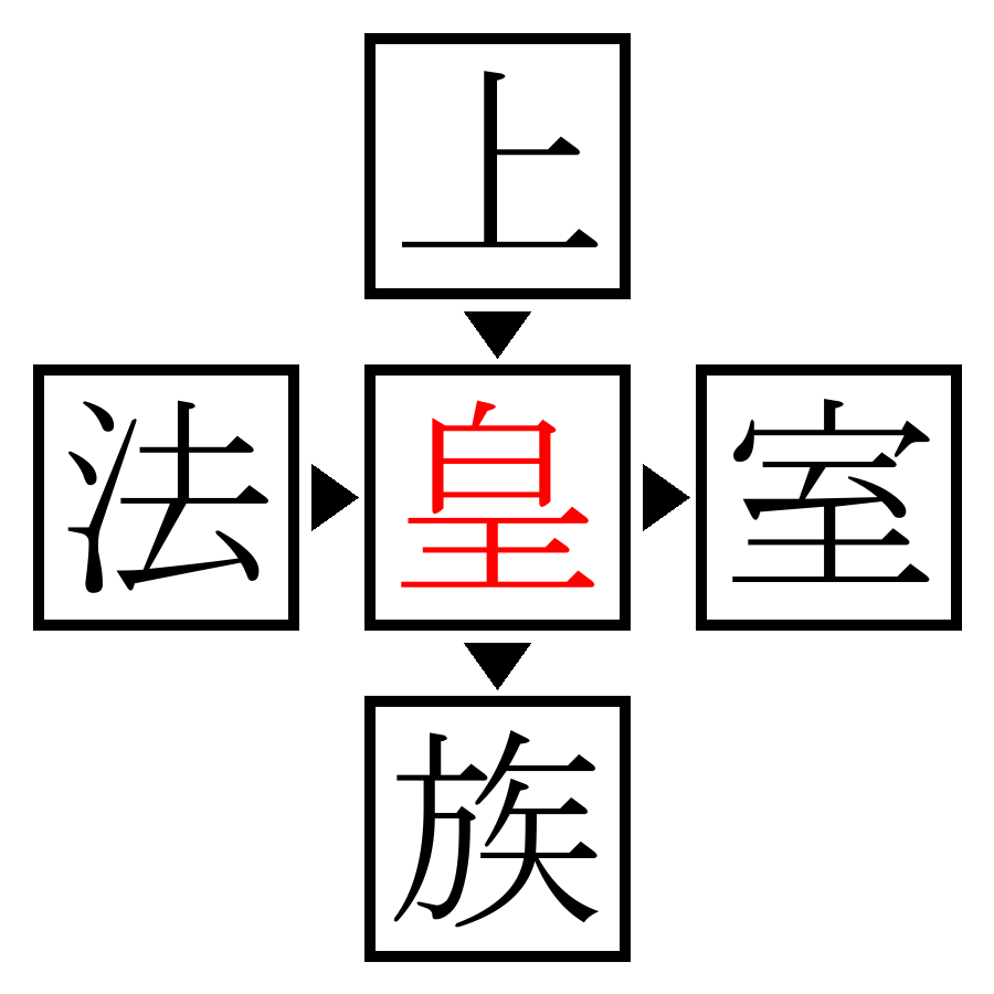 Answer Image
