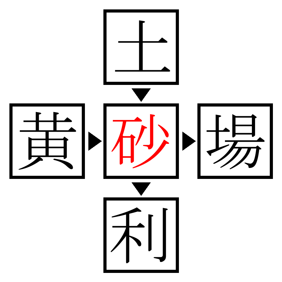 Answer Image