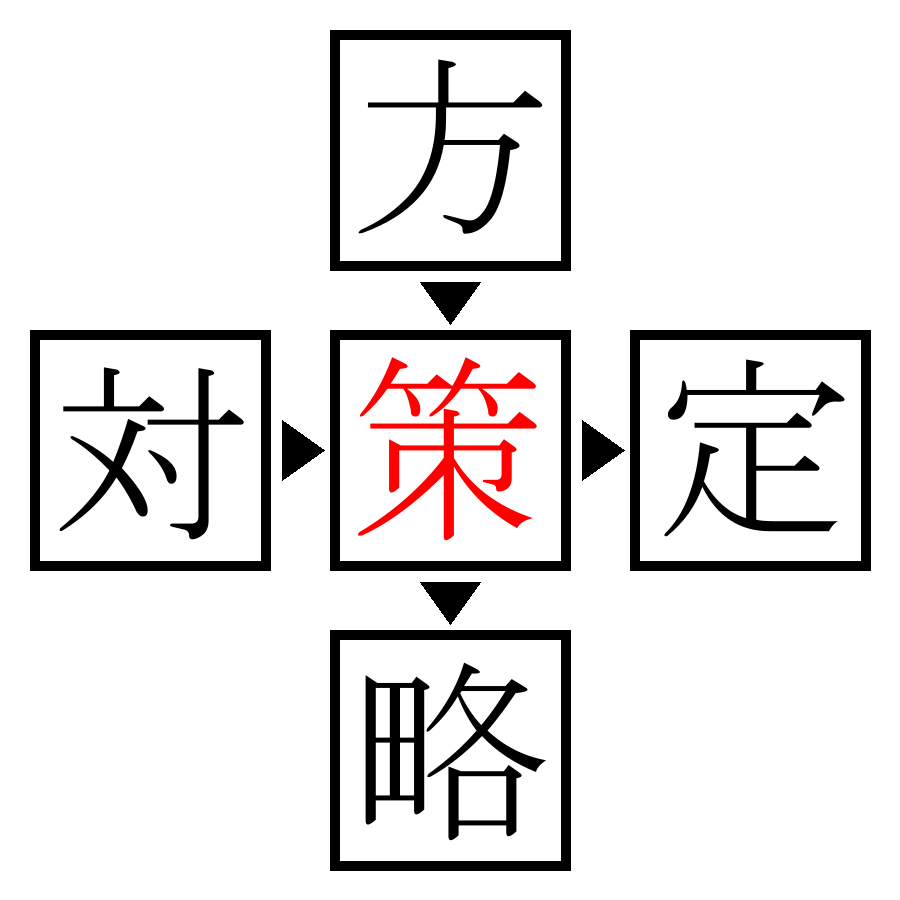 Answer Image