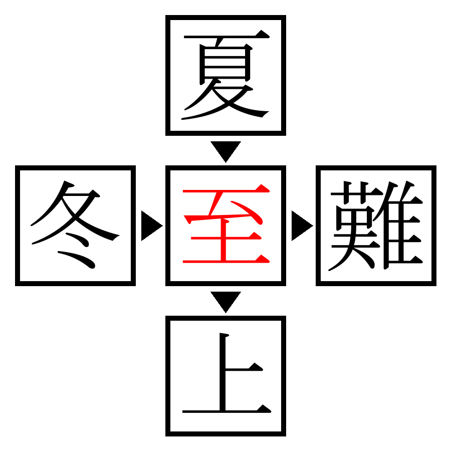 Answer Image