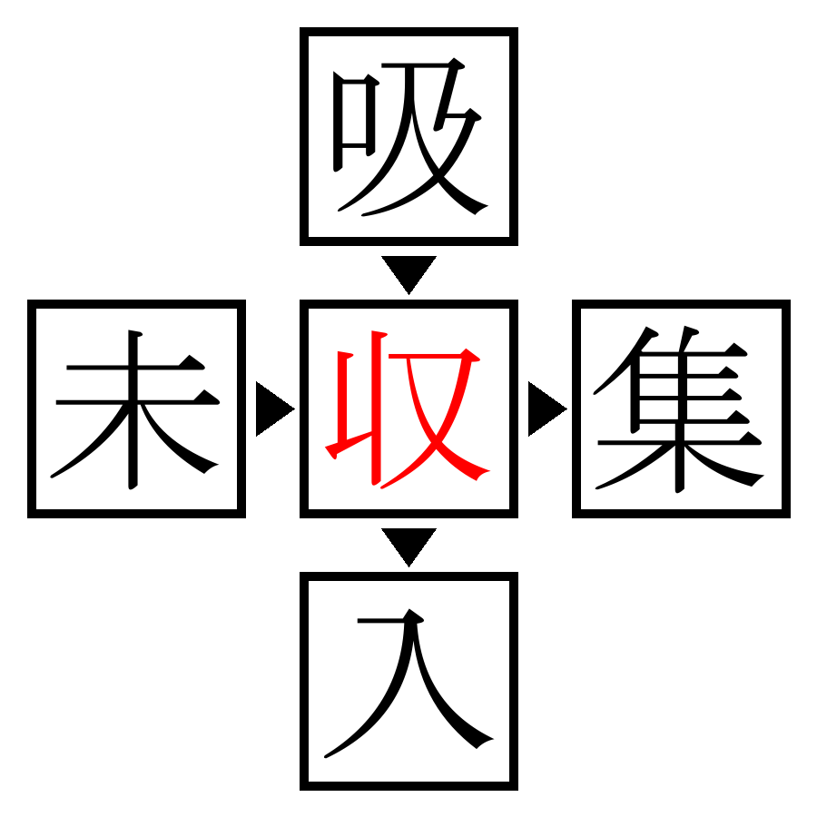 Answer Image
