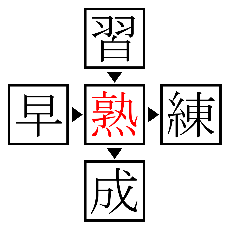 Answer Image