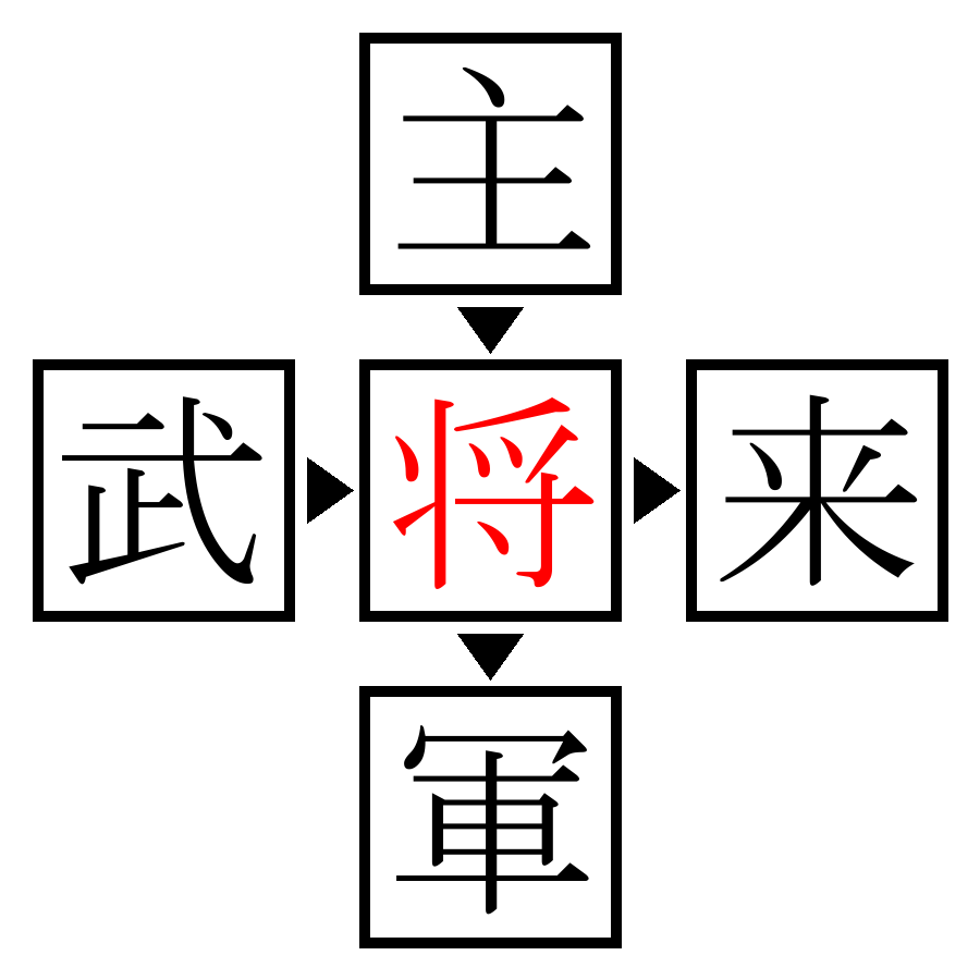 Answer Image