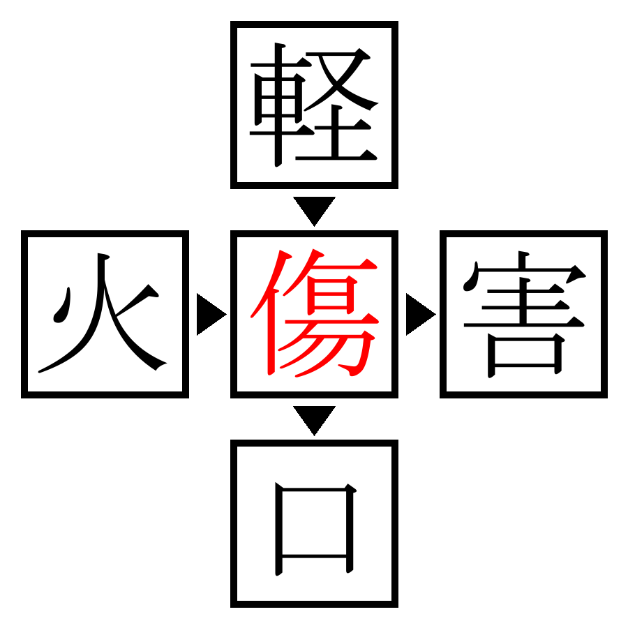Answer Image