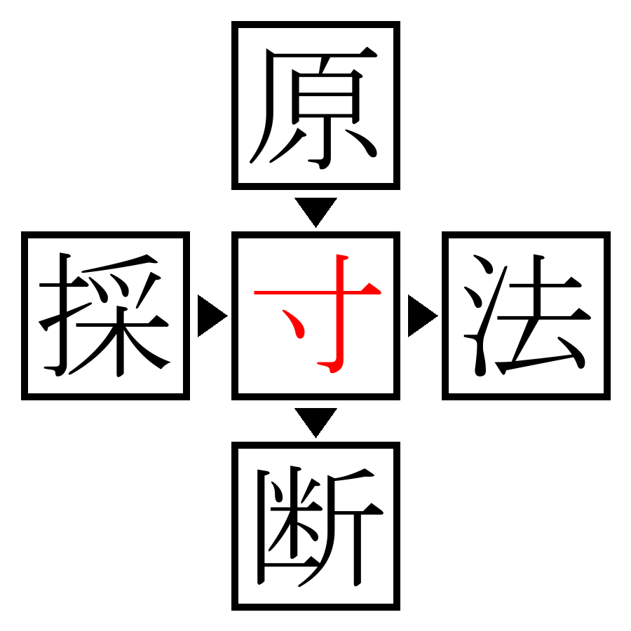 Answer Image