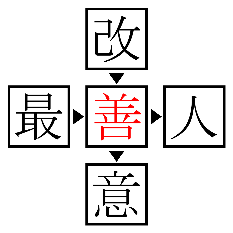 Answer Image