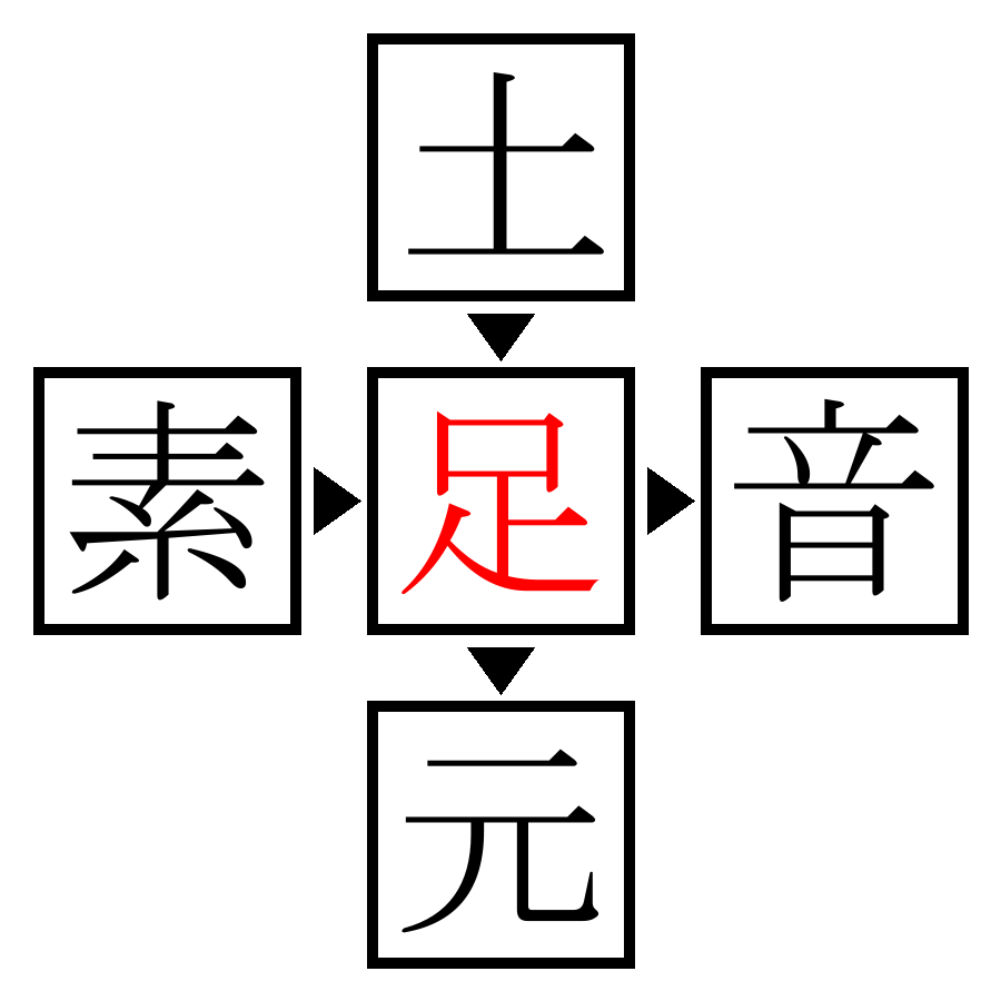 Answer Image