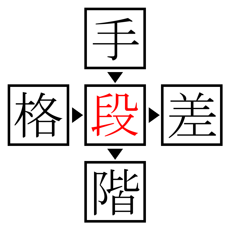 Answer Image