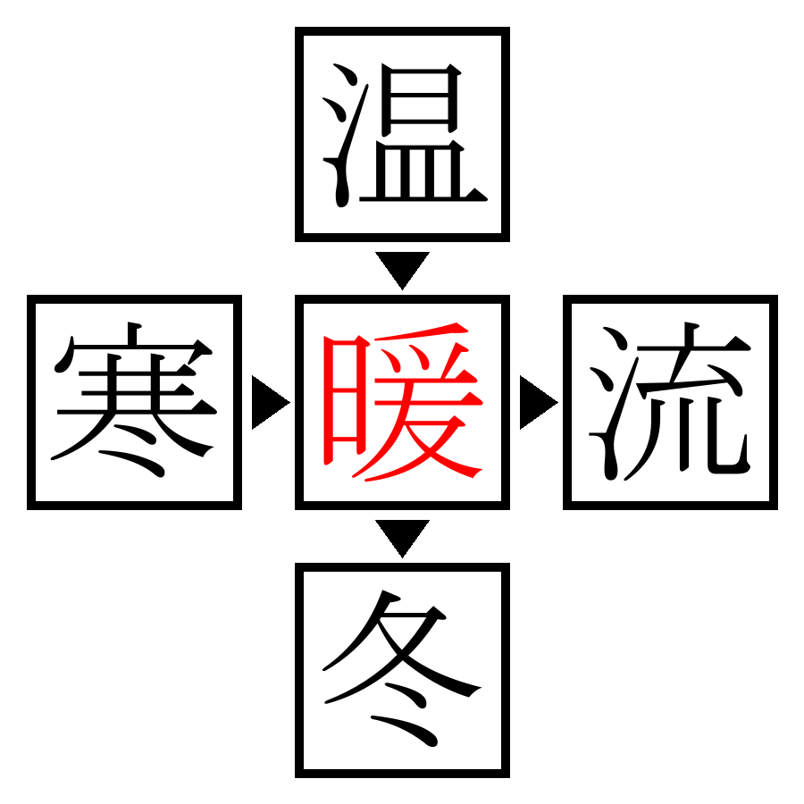 Answer Image