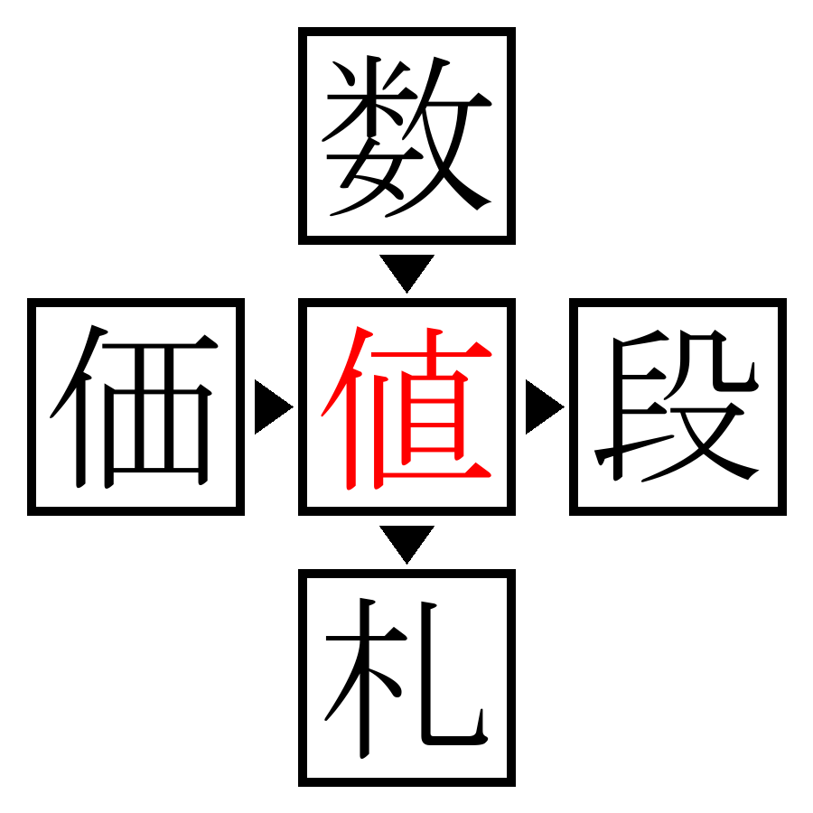 Answer Image