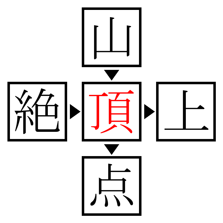 Answer Image