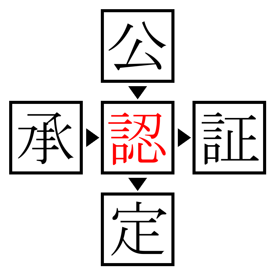 Answer Image