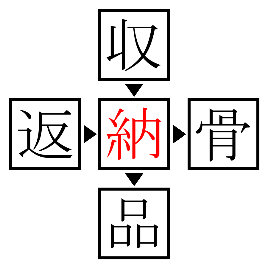 Answer Image