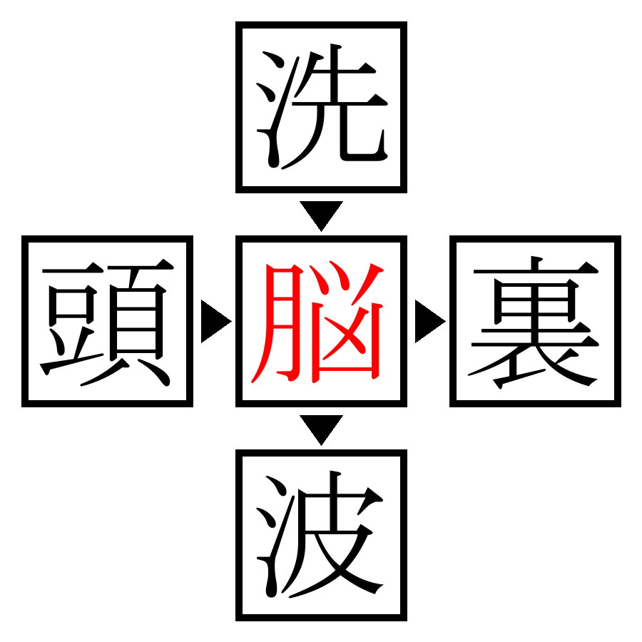 Answer Image