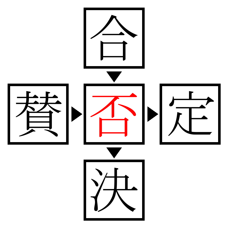 Answer Image