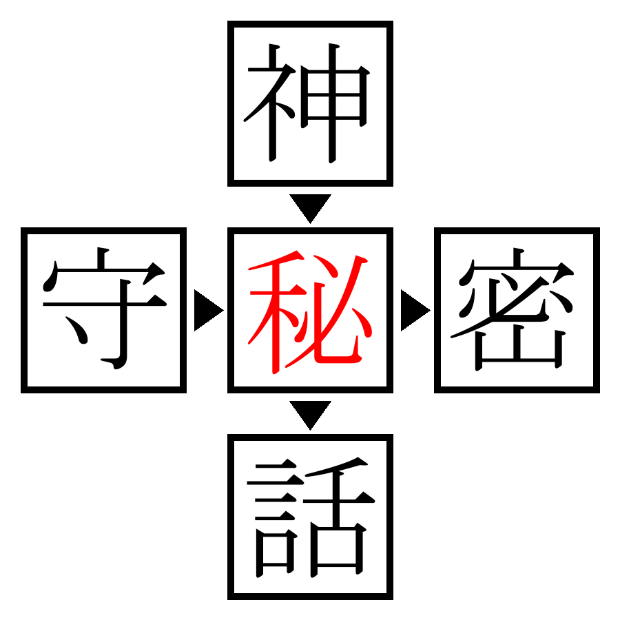 Answer Image