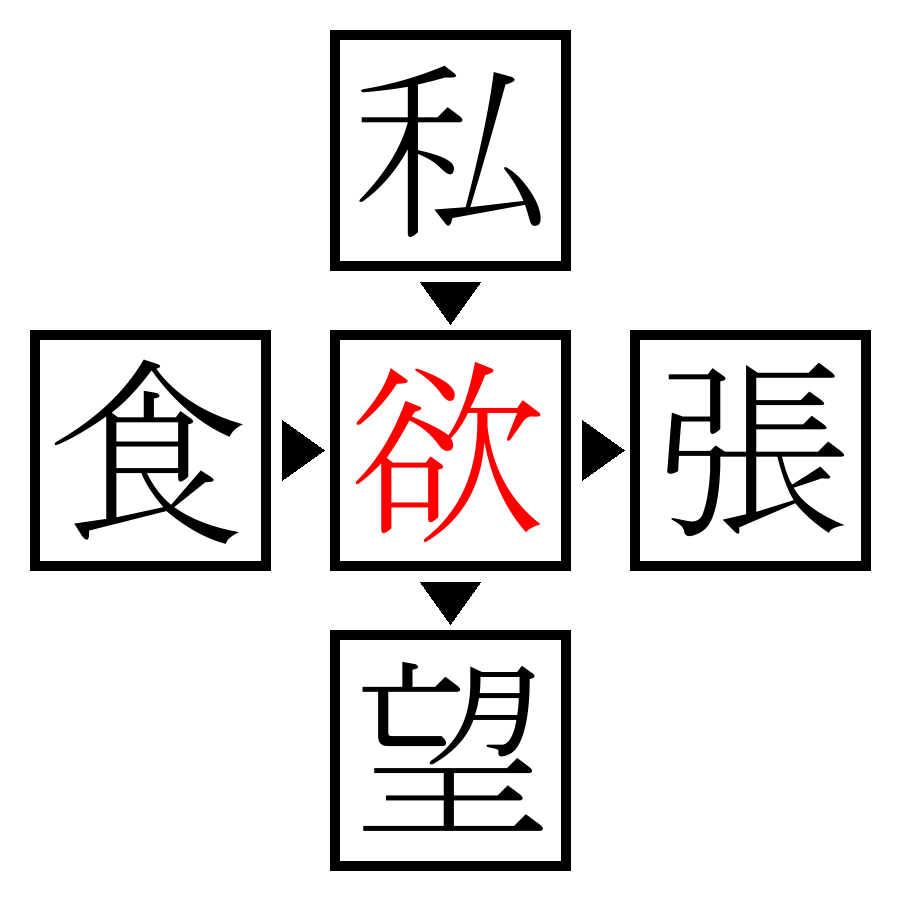 Answer Image