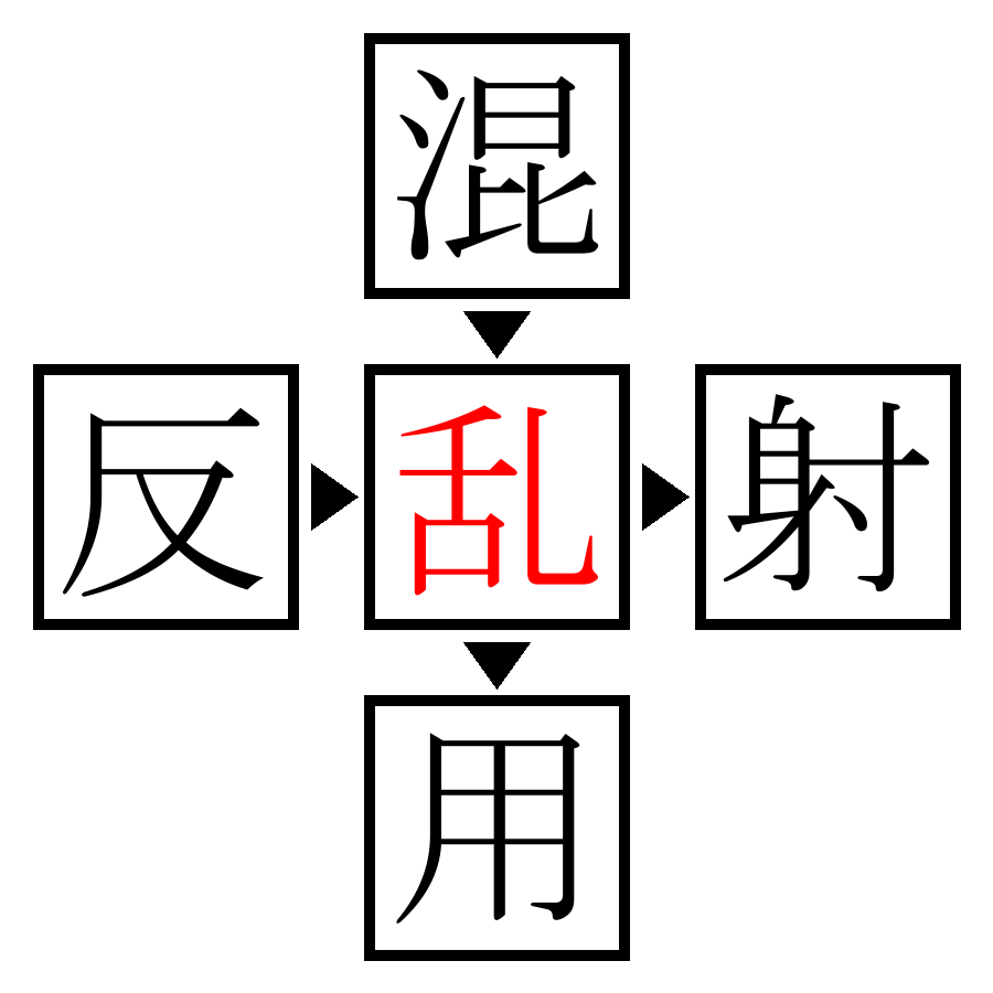 Answer Image