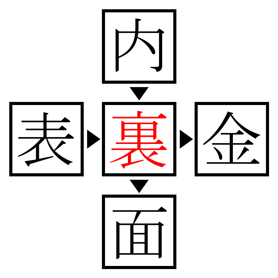 Answer Image