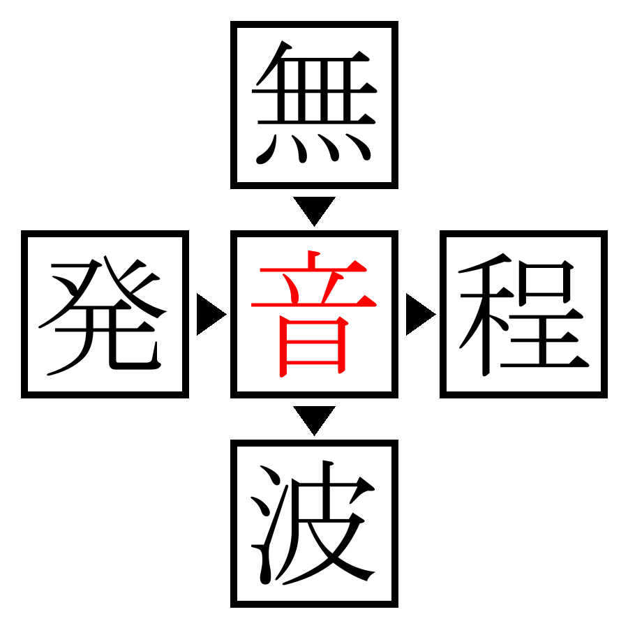 Answer Image