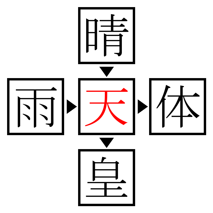 Answer Image