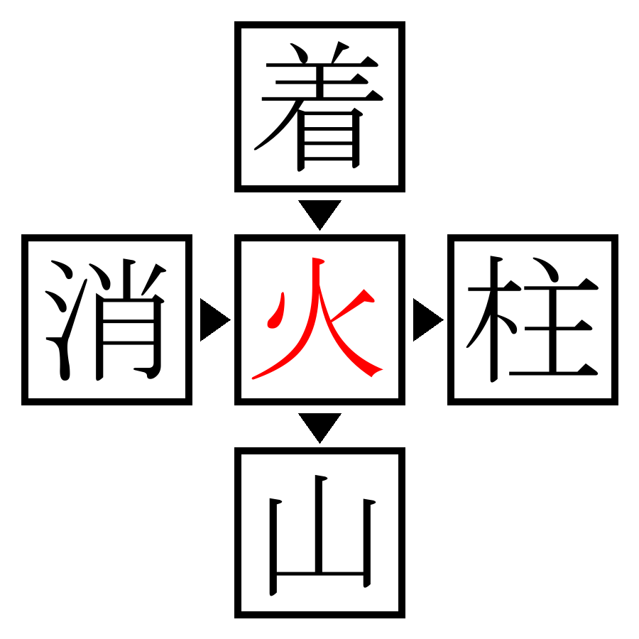 Answer Image