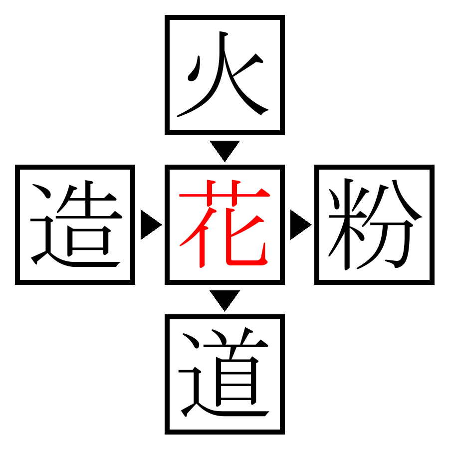 Answer Image