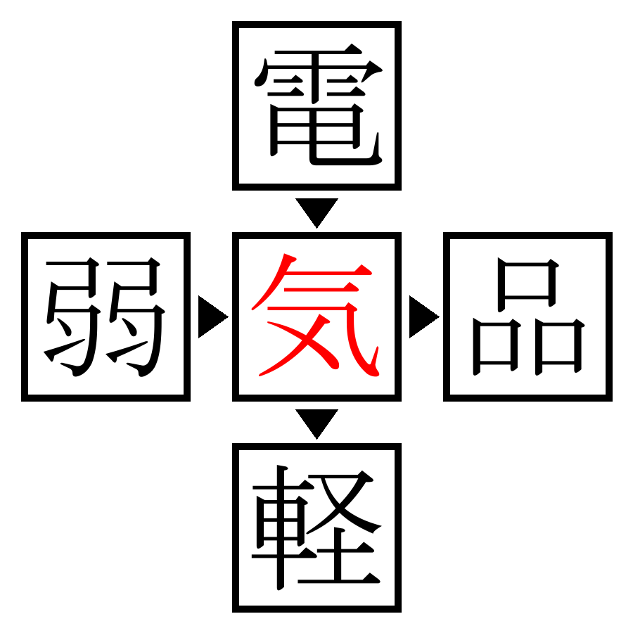 Answer Image