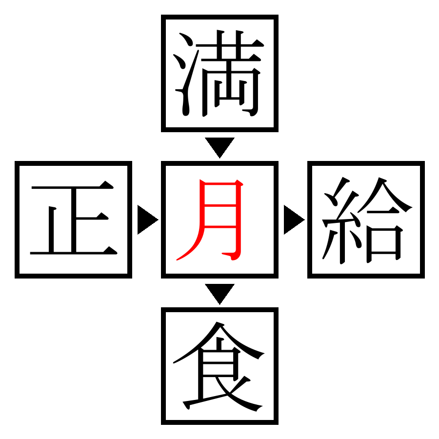 Answer Image