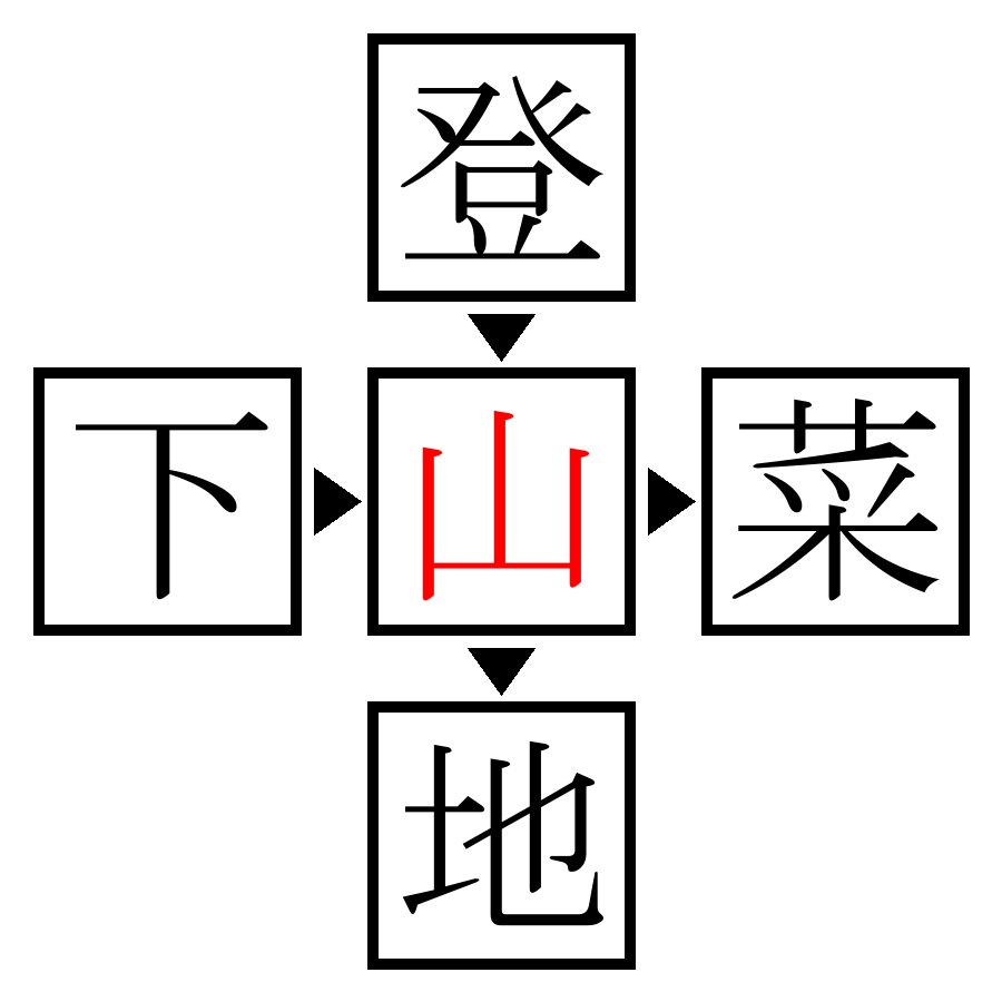 Answer Image