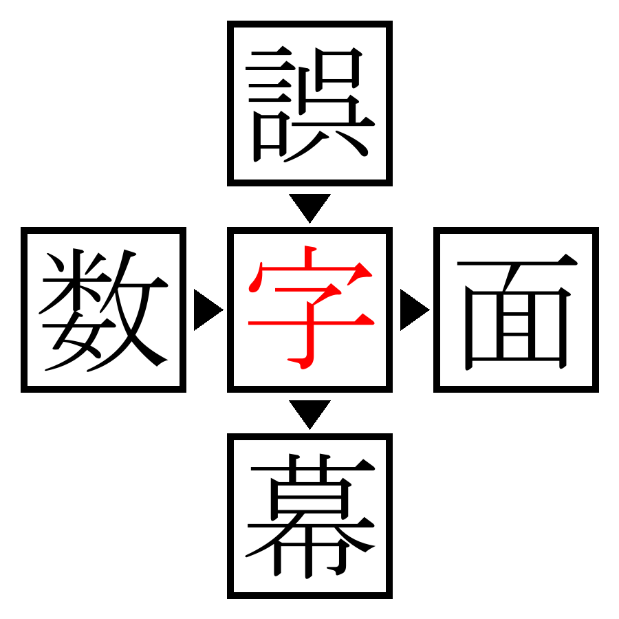 Answer Image