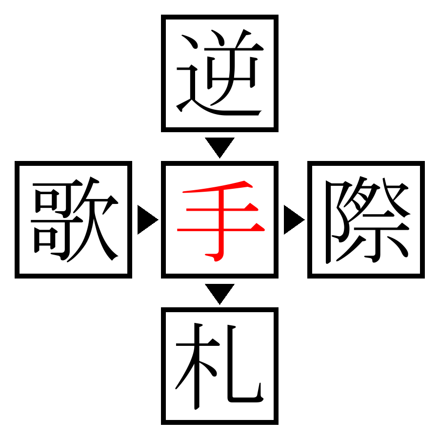 Answer Image