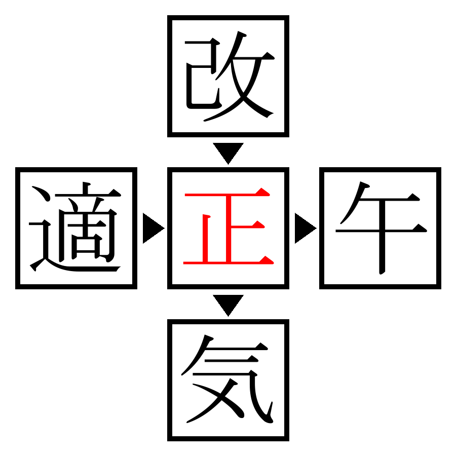 Answer Image