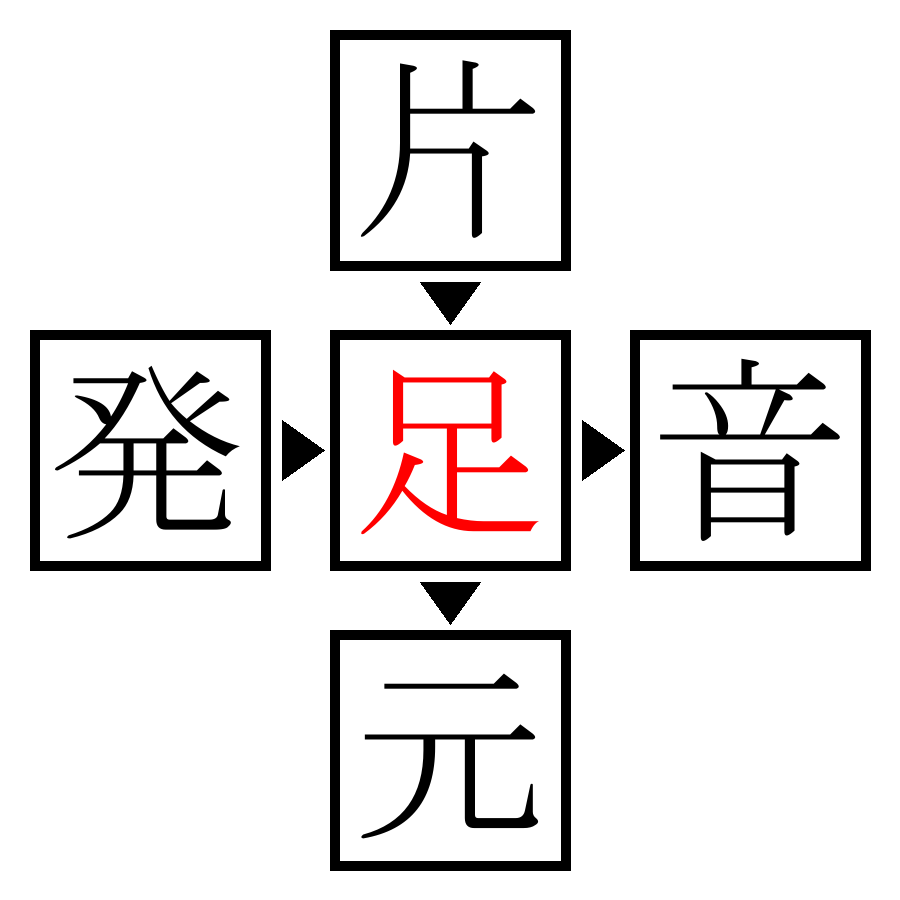 Answer Image