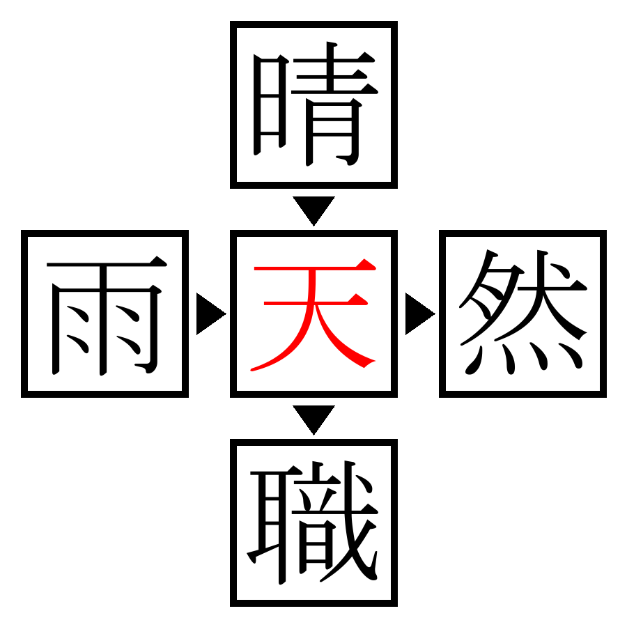 Answer Image