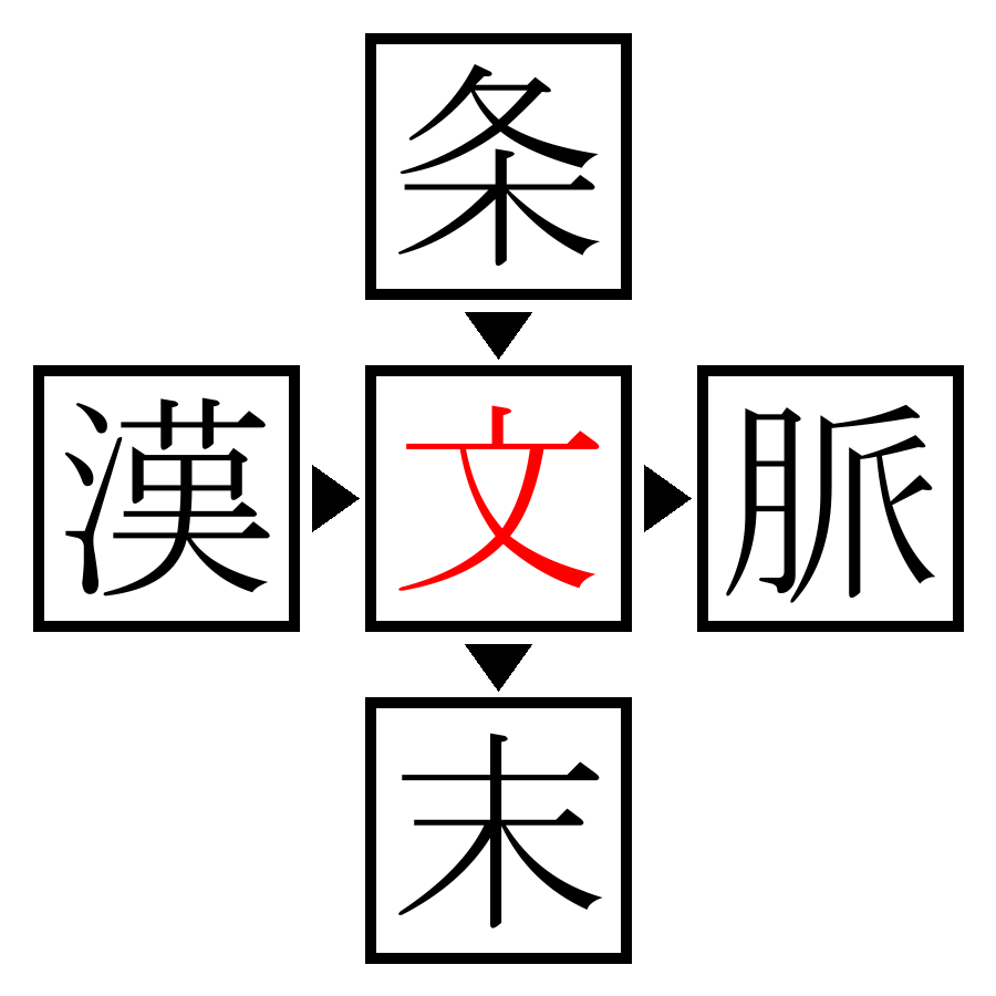 Answer Image
