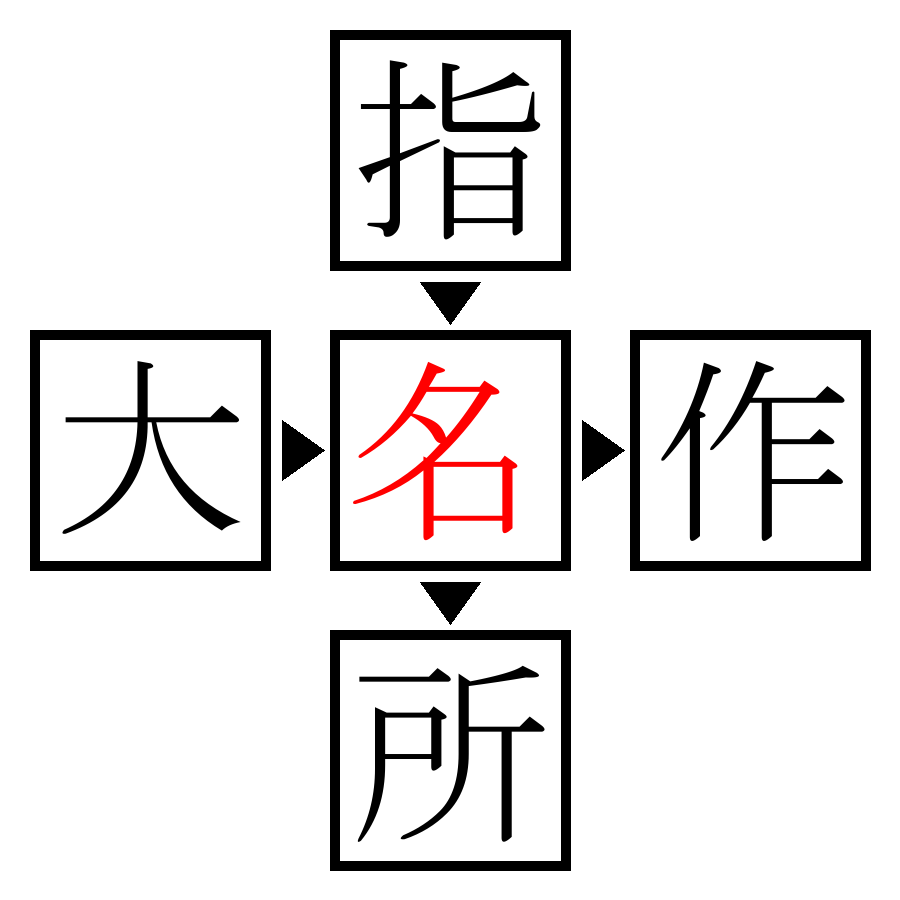 Answer Image