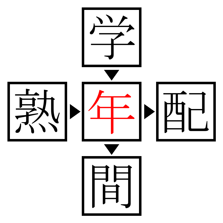 Answer Image