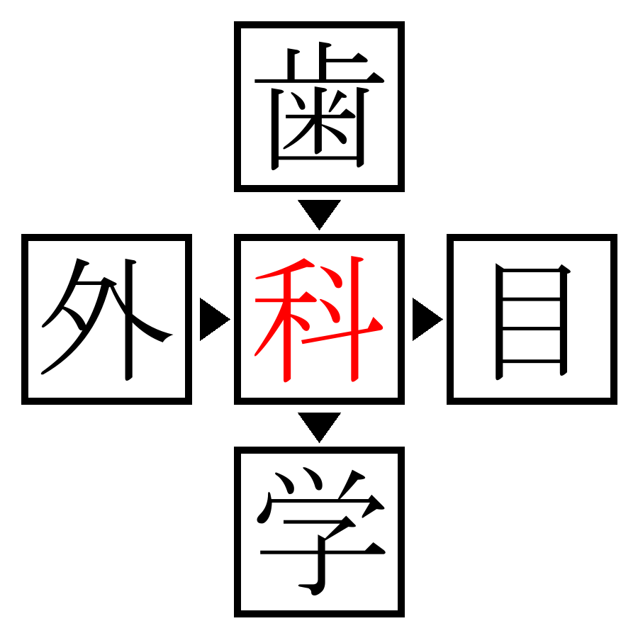 Answer Image