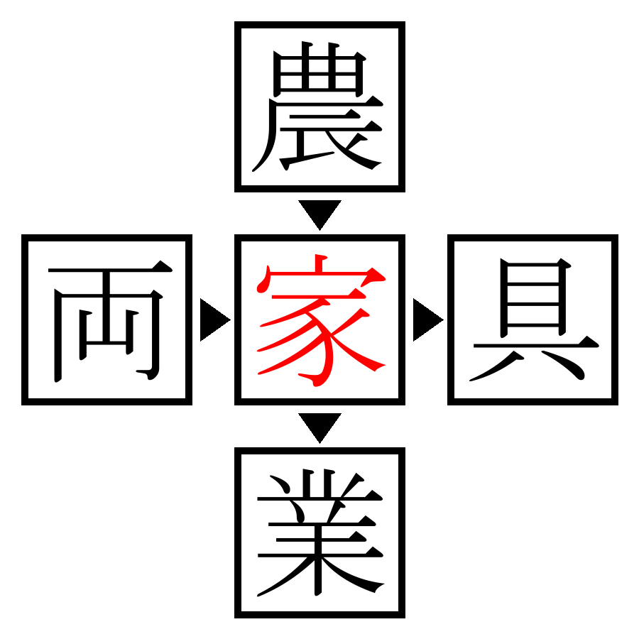 Answer Image