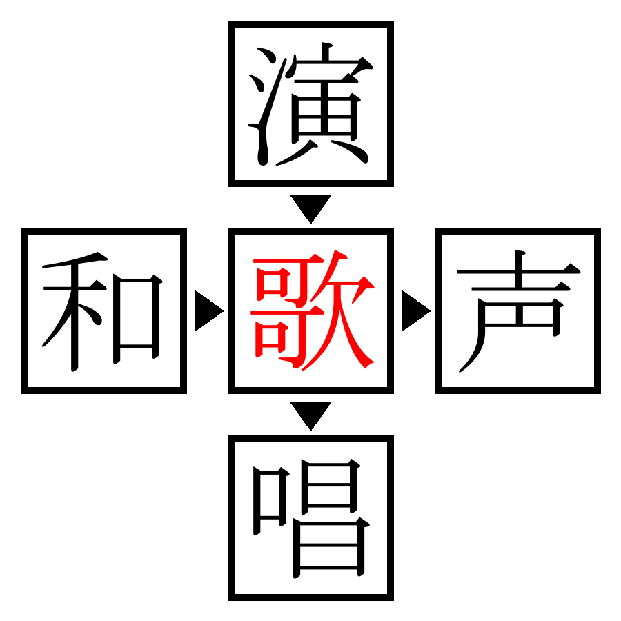 Answer Image