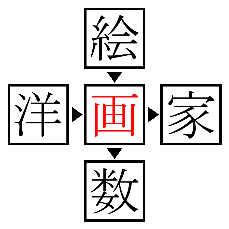 Answer Image