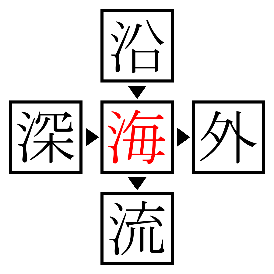 Answer Image