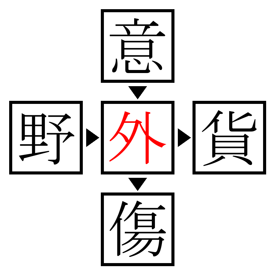 Answer Image