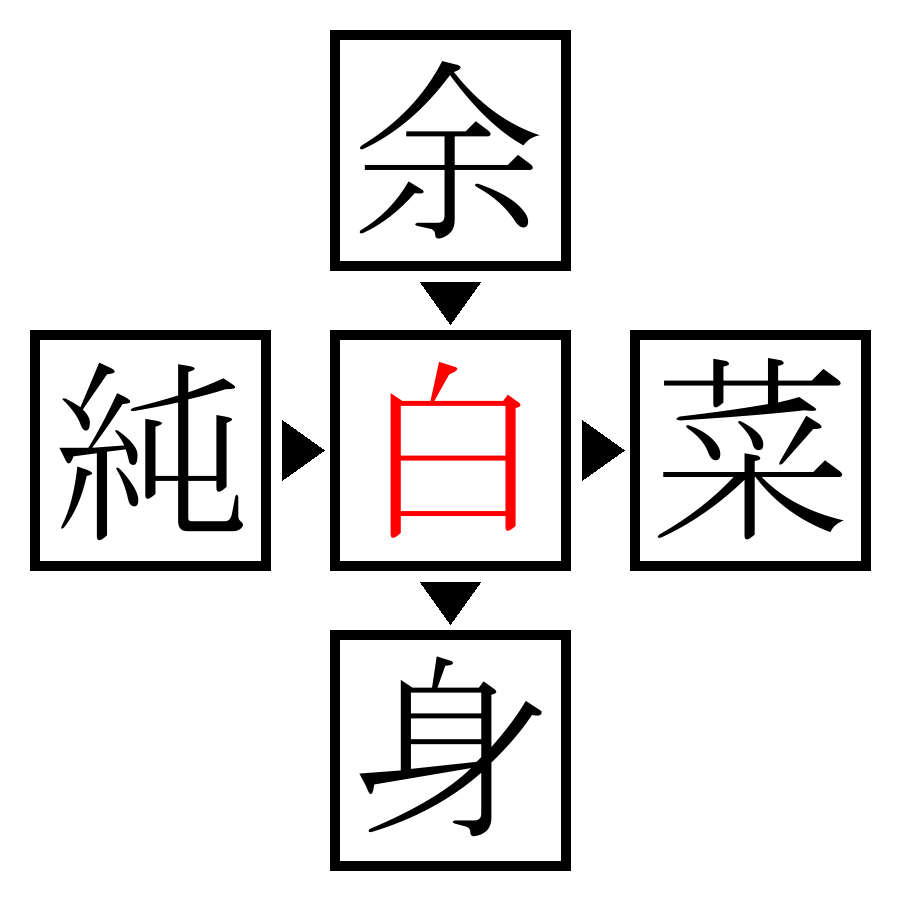 Answer Image