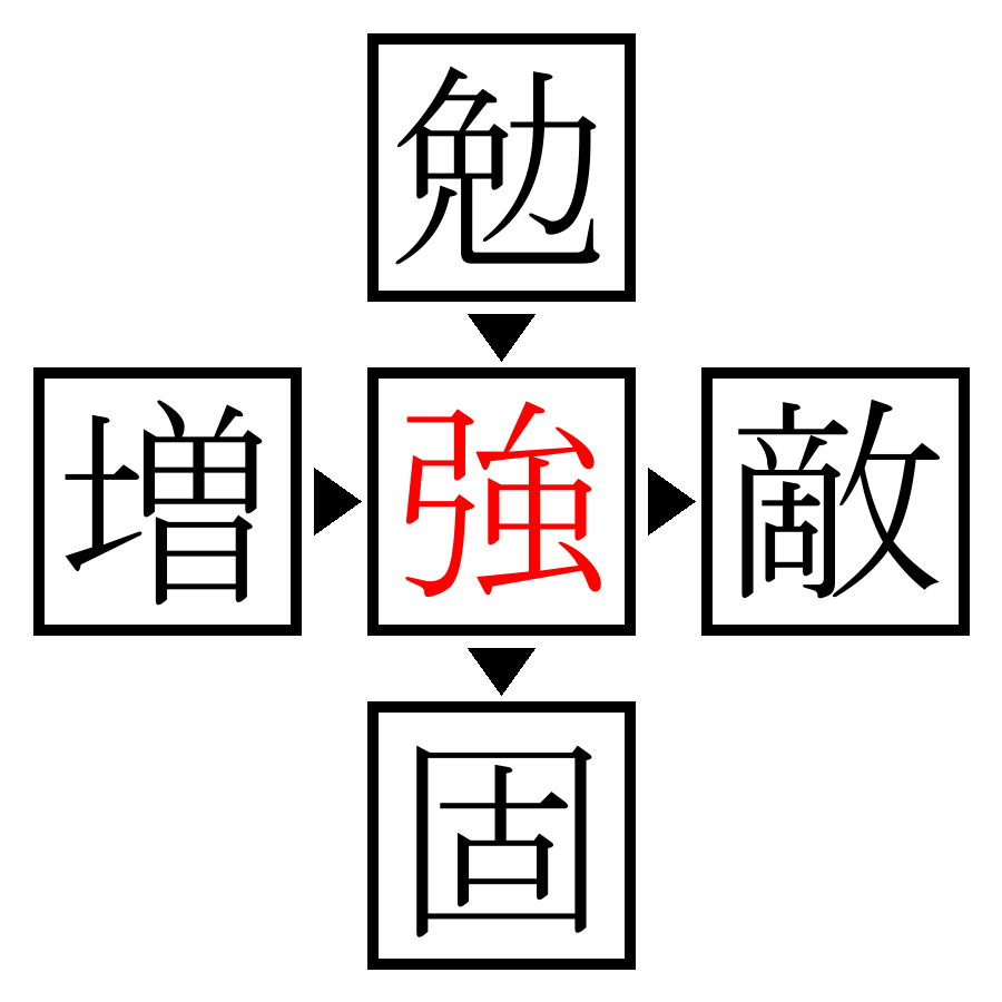 Answer Image